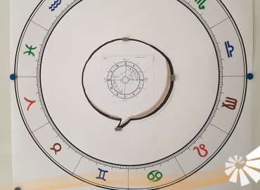 Grundkurs Modul 7 Horoskop