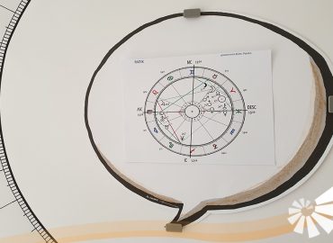 Grundkurs Modul 5 Horoskop